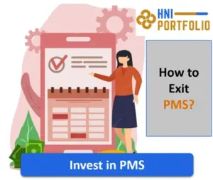 How to Exit a PMS Redemption Process, Timelines, Lock-ins & Charges Explained
