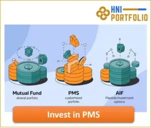 Mutual Funds vs PMS vs AIF - Which is Best for you