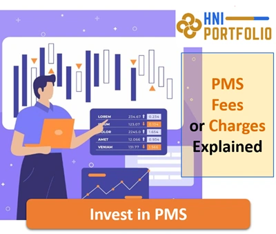 PMS Fee Structures Explained Fixed Fee vs Profit-Sharing vs Hybrid